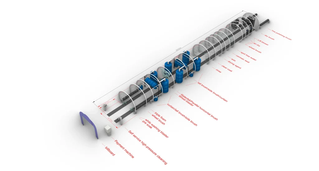 Customized Conveyor Tunnel Car Wash System
